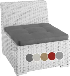 poduszka-60x60x10-na-meble-rattanowe-ogrodowe-technorattan-ciemno-szara