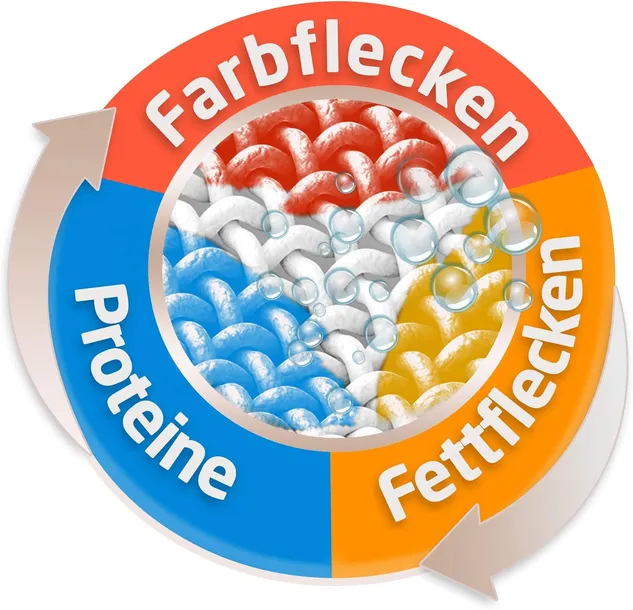 sil-odplamiacz-zel-13-l-kraj-pochodzenia-inny