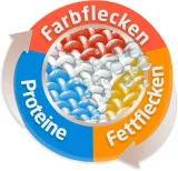 sil-odplamiacz-zel-13-l-kraj-pochodzenia-inny