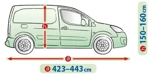 plandeka-pokrowiec-samochod-peugeot-partner-tepee-numer-katalogowy-producenta-5-4136-248-3020