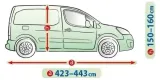 plandeka-pokrowiec-samochod-peugeot-partner-tepee-numer-katalogowy-producenta-5-4136-248-3020