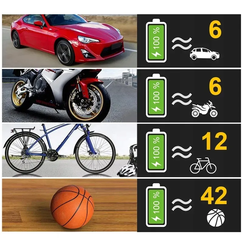 kompresor-samochodowy-rowerowy-sprezarka-pompka