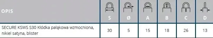 klodka-gerda-secure-ksws-30mm-3klucze