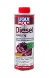 liqui-moly-engine-flush-pro-line-org-2662-stan-nowy-numer-katalogowy-producenta-2427