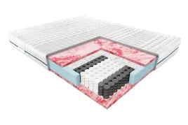 materac-sprezynowy-janpol-tauris-100x200-smart-srednio-twardy