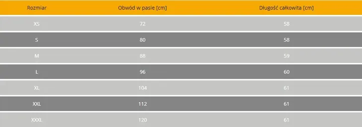 spodenki-cpu-coyote-helikon-s-stan-nowy-kod-producenta-sp-cpk-pr-11