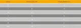 spodenki-cpu-coyote-helikon-s-stan-nowy-kod-producenta-sp-cpk-pr-11