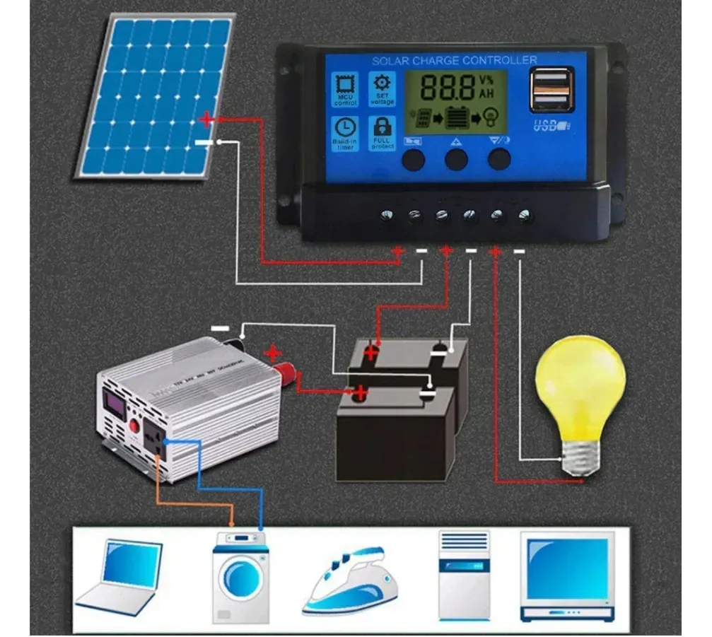 regulator-ladowania-solarny-kontroler-30a-stan-nowy