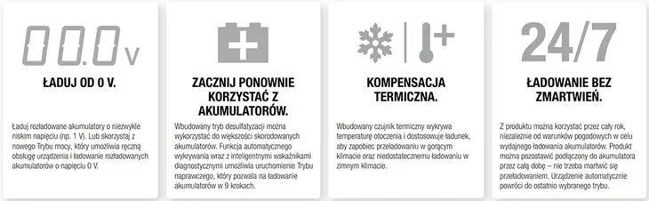 noco-genius-10-6v-12v-10a-ladowarka-inteligentna-model-genius10eu