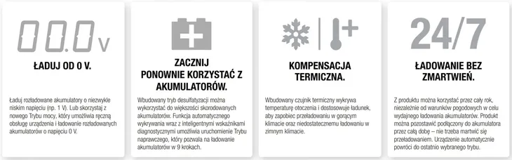 noco-genius-5-eu-6v-12v-5a-ladowarka-prostownik-stan-nowy