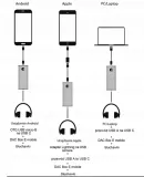 pro-ject-box-e-mobile-srebrny-przetwornik-dac-wysokosc-produktu-1-4-cm