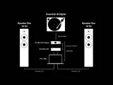 pro-ject-speaker-box-10-s2-kolumny-stereo-para-konstrukcja-dwudrozne
