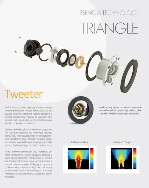 kolumny-podstawkowe-triangle-esprit-comete-czarne-stan-nowy-moc-znamionowa-rms-80-w