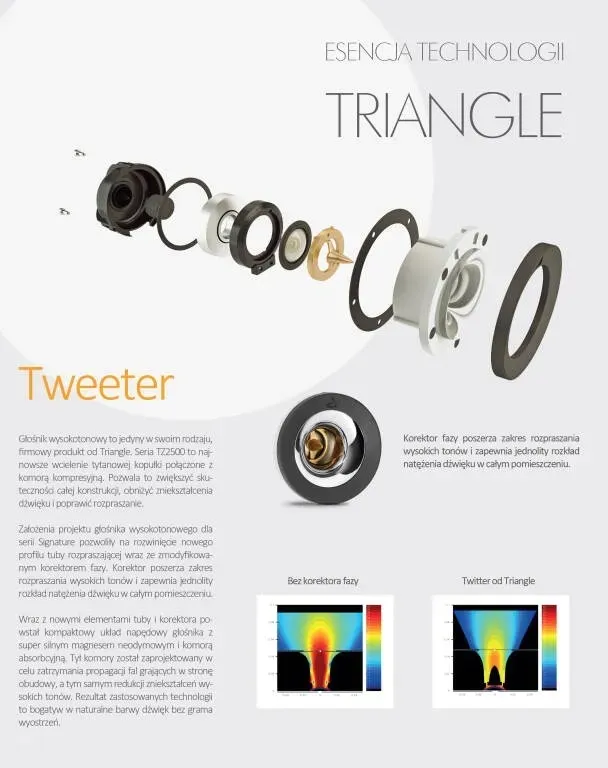 kolumny-podstawkowe-triangle-esprit-comete-czarne