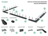 zakonczenie-renodrain-s-stan-nowy-kod-producenta-renodrain-s