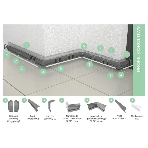 profil-cokolowy-led-c1-c2-renoplast-stan-nowy-kolor-inny