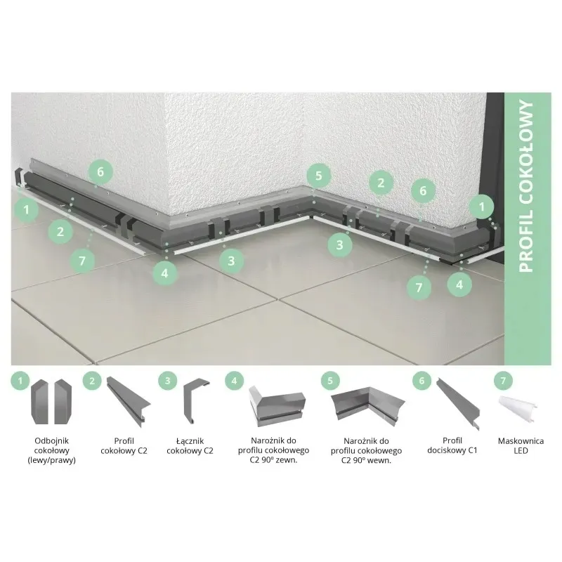 profil-cokolowy-led-c1-c2-renoplast