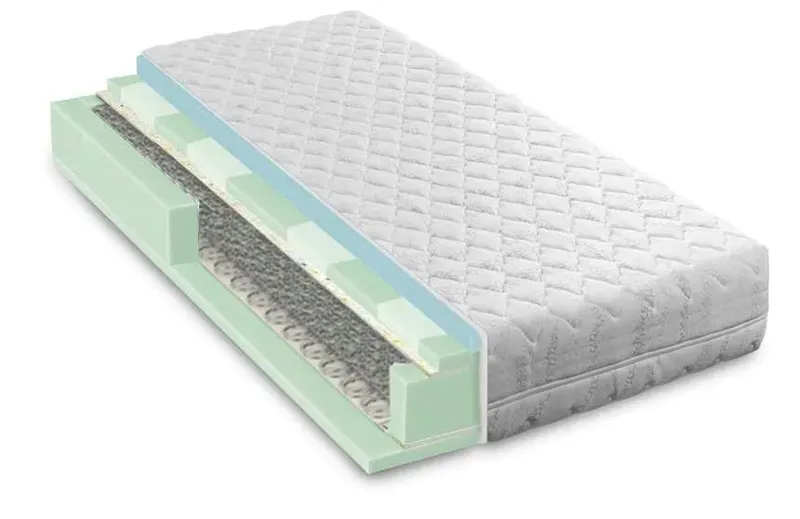 materac-9-stref-90x200-visco-wysokosc-20-cm