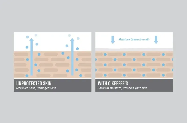 o-keeffe-s-krem-do-suchych-rak-working-hands-96g-zapach-bezzapachowy