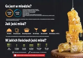 tablica-duza-edukacyjna-co-jest-w-miodzie