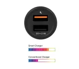 hammer-car-express-charger-ladowarka-kabel-liczba-urzadzen-ladowanych-jednoczesnie-2