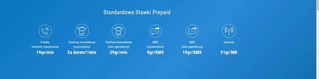 lycamobile-starter-5zl-na-start