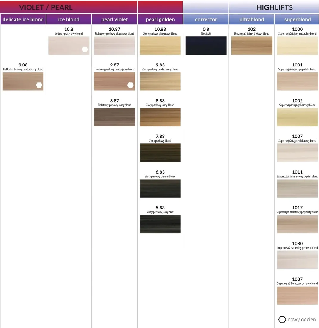 farba-mila-milaton-professional-100ml