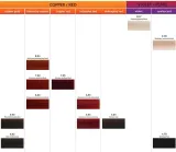 farba-mila-milaton-professional-100ml-marka-mila