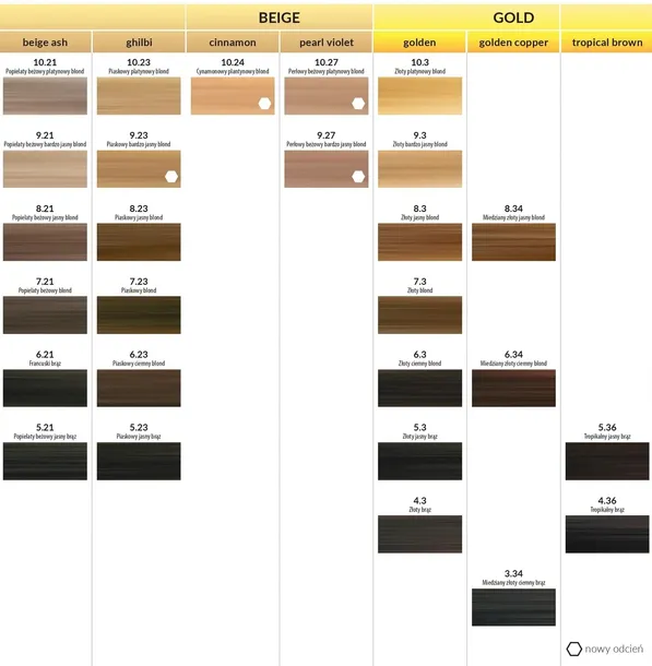 farba-mila-milaton-professional-100ml-kolor-farby-inne