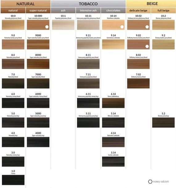 farba-mila-milaton-professional-100ml-kolor-wlosow-do-kazdego-koloru-wlosow