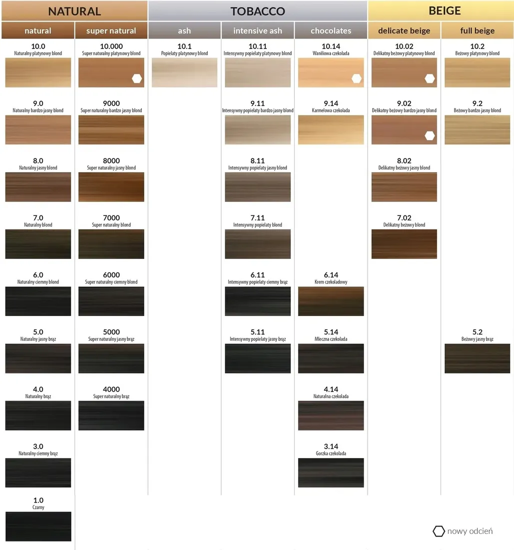 farba-mila-milaton-professional-100ml-stan-nowy
