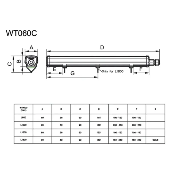 oprawa-hermetyczna-led-wt060c-led56s-840-120st-46w-srednica-1-cm