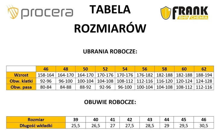 spodnie-robocze-procera-protech-niebieskie-60-stan-nowy