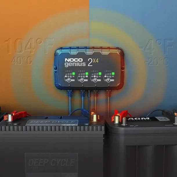 noco-genius-2x4-6v-12v-8a-ladowarka-inteligentna-model-genius-2x4