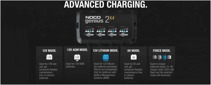 noco-genius-2x4-6v-12v-8a-ladowarka-inteligentna-stan-nowy-marka-noco