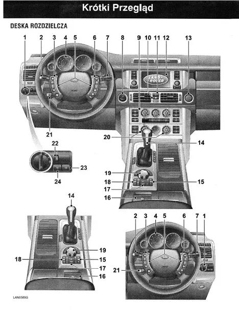 land-rover-range-rover-02-08-instrukcja-marka-land-rover