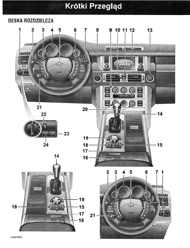 land-rover-range-rover-02-08-instrukcja