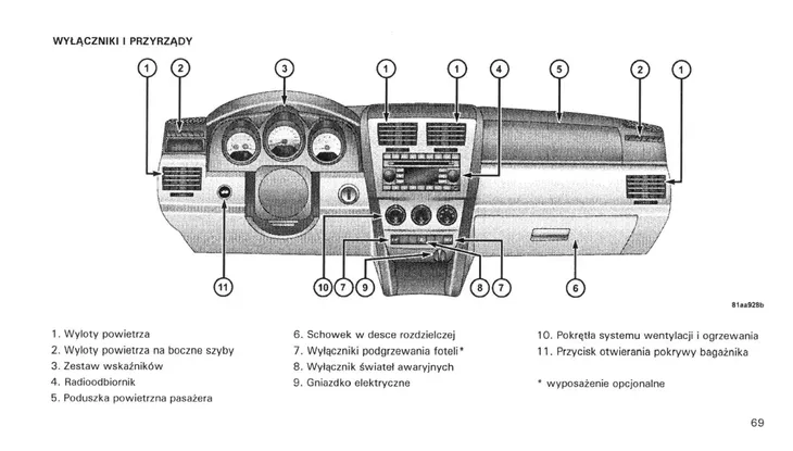dodge-avenger-2007-2011-instrukcja-obslugi-tematyka-samochody-osobowe