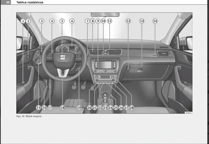 seat-toledo-lv-2012-2018-instrukcja-obslugi-tematyka-samochody-osobowe