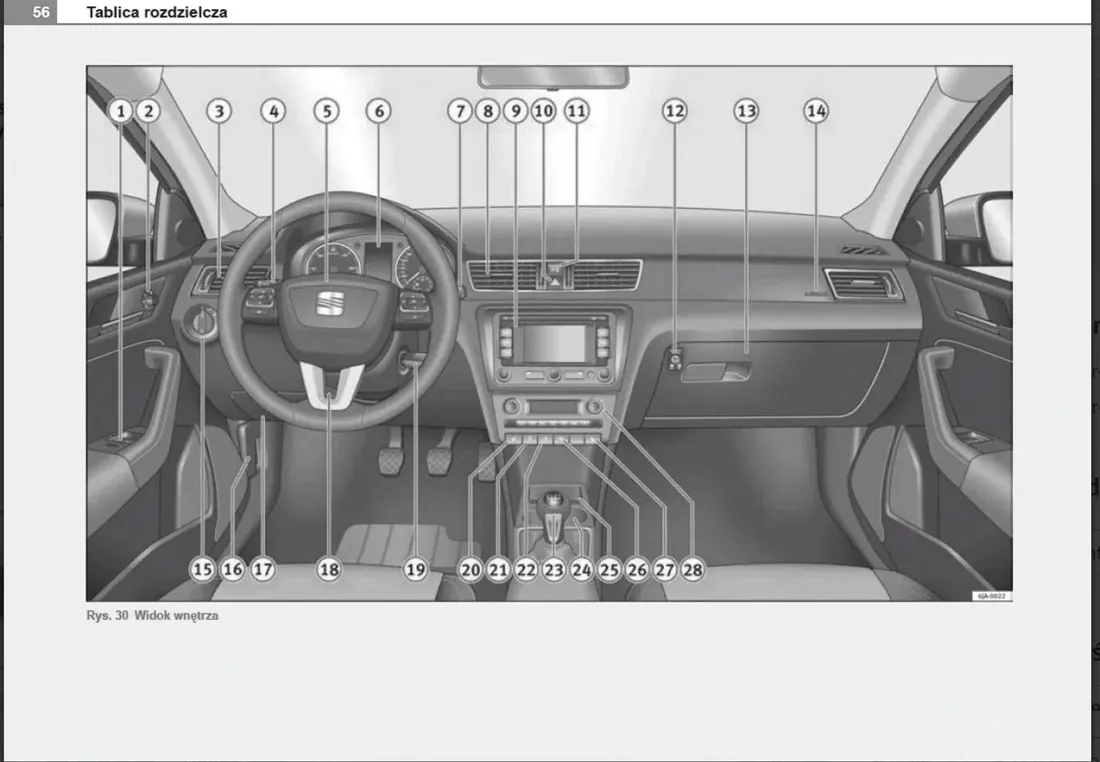 seat-toledo-lv-2012-2018-instrukcja-obslugi