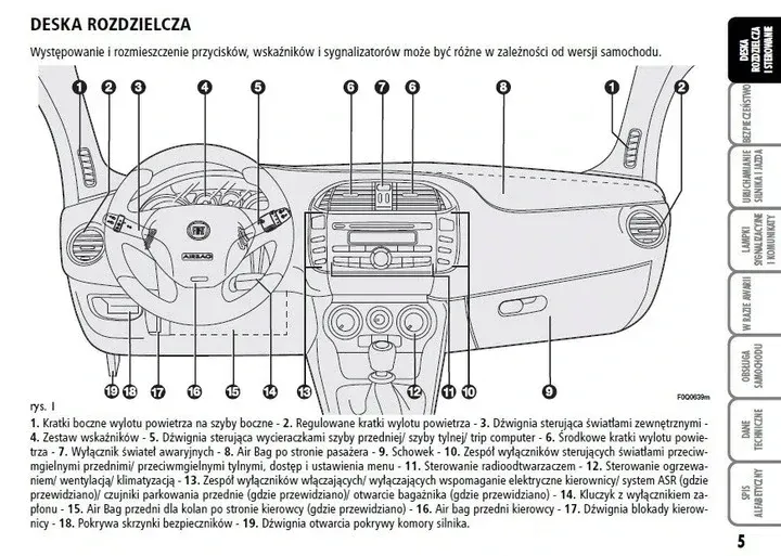 fiat-bravo-2014-instrukcja-obslugi-tytul-fiat-bravo-2014-instrukcja-obslugi