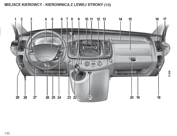 renault-trafic-2006-2014-instrukcja-obslugi-tematyka-samochody-osobowe
