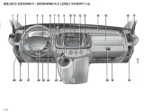 renault-trafic-2006-2014-instrukcja-obslugi-tematyka-samochody-osobowe