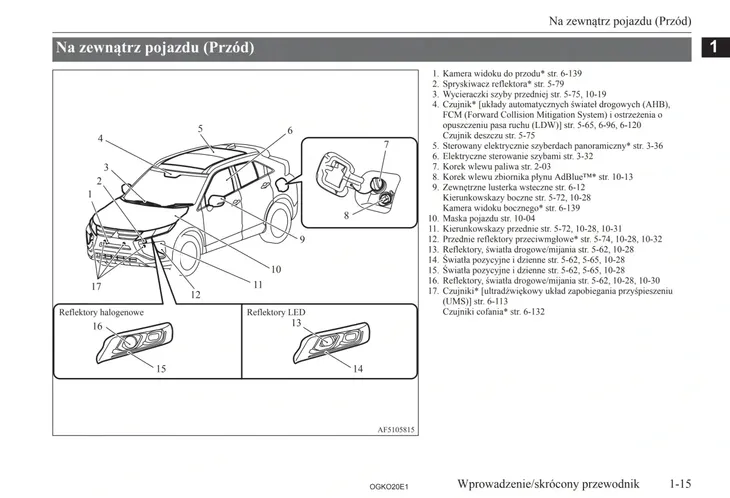 mitsubishi-eclipse-cross-instrukcja-obslugi-tytul-mitsubishi-eclipse-cross-instrukcja-obslugi