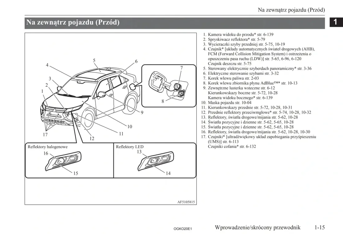 mitsubishi-eclipse-cross-instrukcja-obslugi