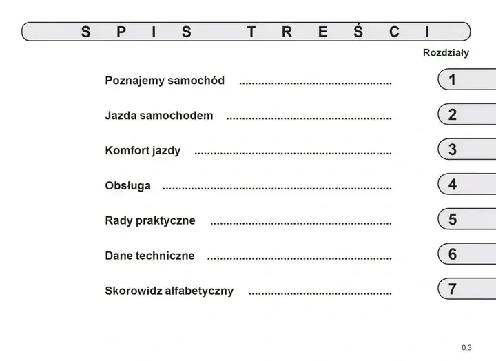 renault-vel-satis-instrukcja-obslugi