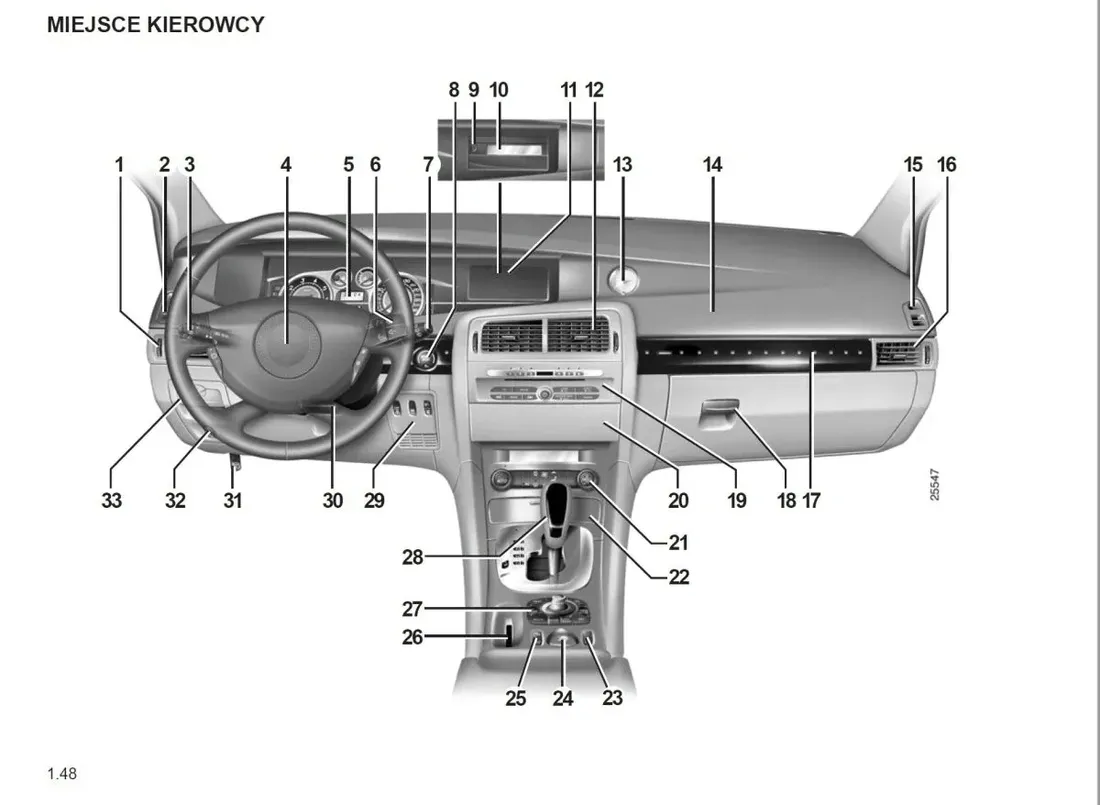 renault-vel-satis-instrukcja-obslugi