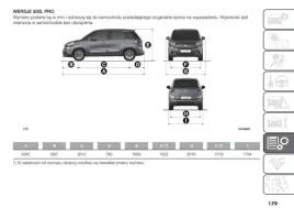 fiat-500l-3-wersje-od-2017-lift-instrukcja-obslugi