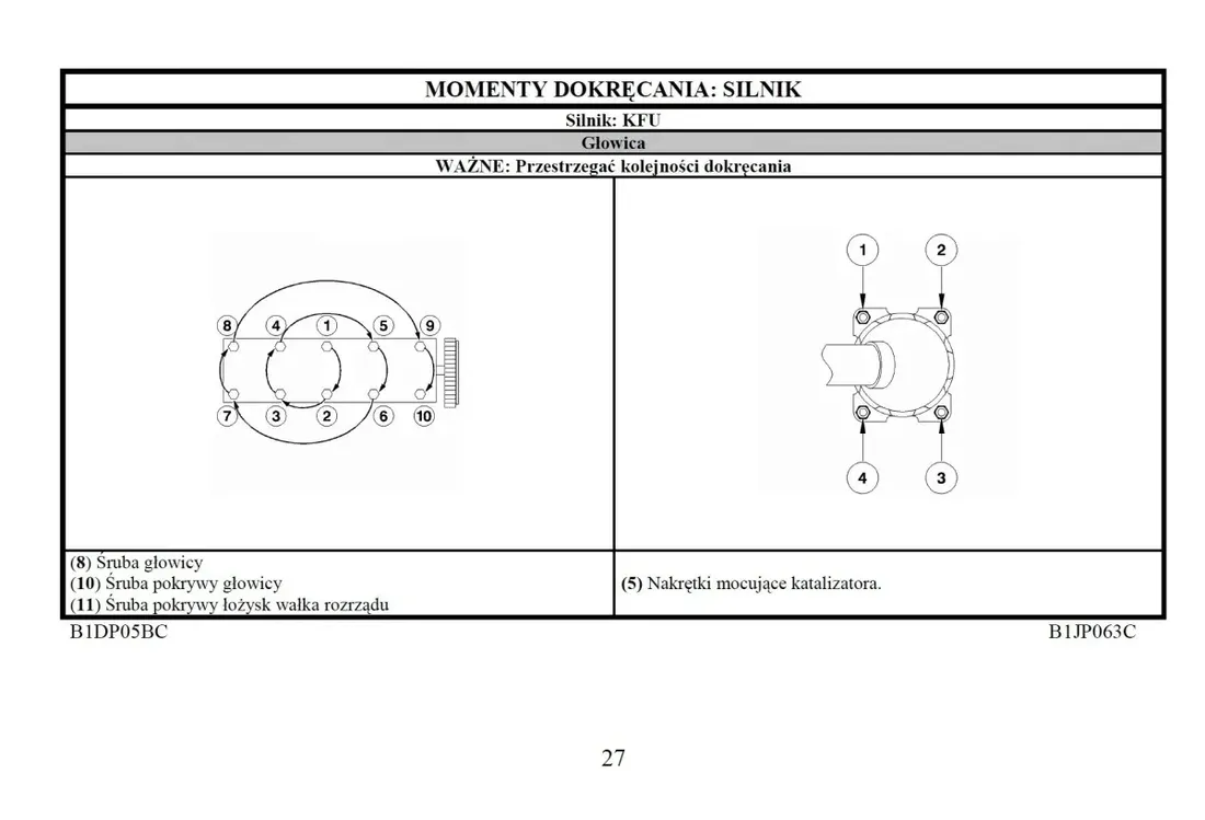citroen-16-modeli-sam-naprawiam-naprawa-jumpy