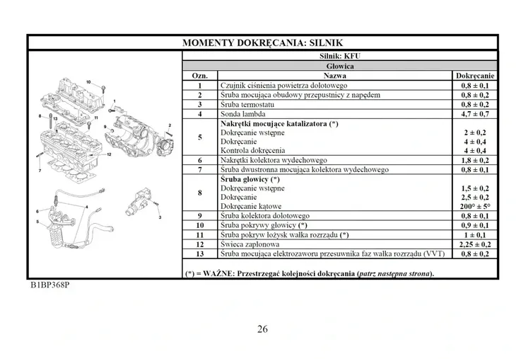 citroen-16-modeli-sam-naprawiam-naprawa-jumpy-stan-nowy-marka-citroen